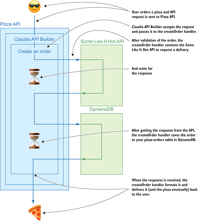 04-03-9781917294723.eps