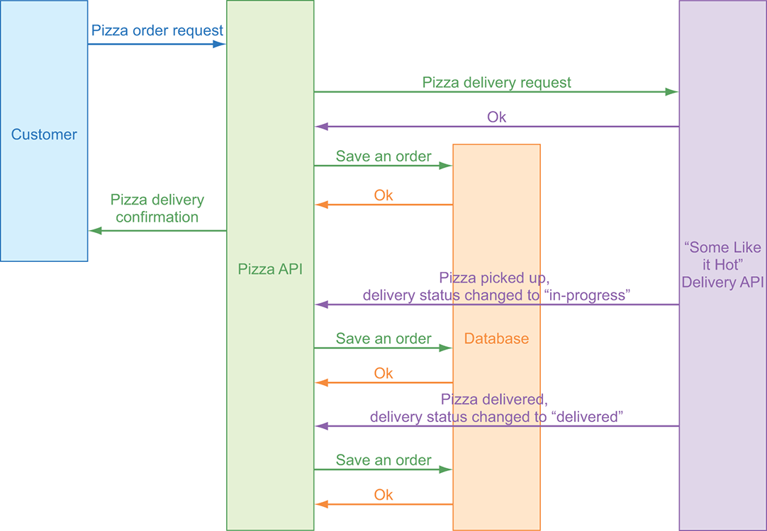 04-02-9781917294723.eps