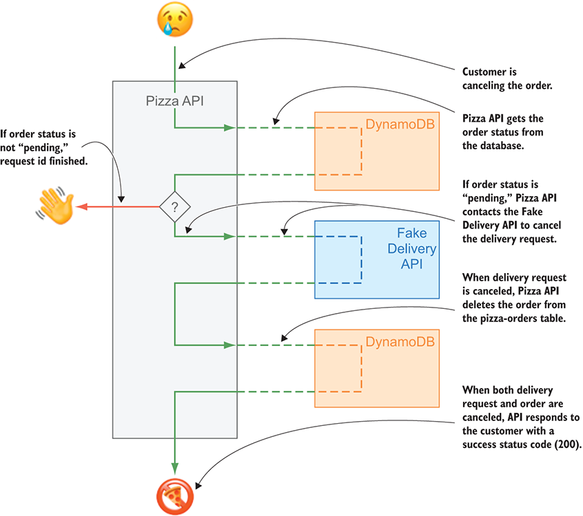 04-08-9781917294723.eps