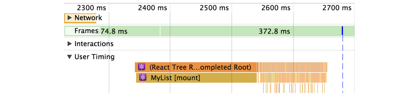 Figure 7.7 – Component performance in React dev tools 