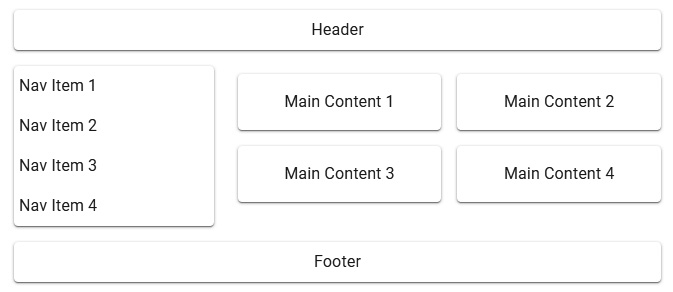 Figure 12.4 – A sample responsive grid layout 