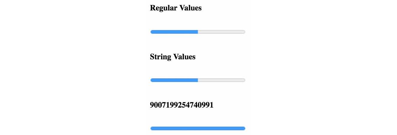 Figure 8.2 – Progress indicators that use different prop type validators 