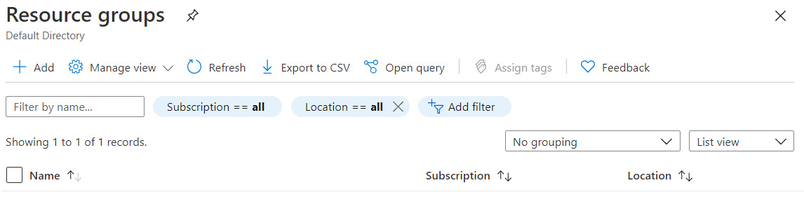 Figure 14.2 –  Resource groups page 