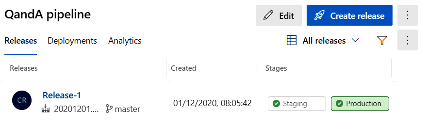 Figure 15.35 – Successfully completed release 