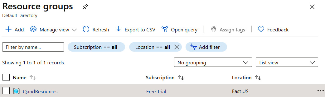 Figure 14.4 –  Resource groups list with our new resource group 