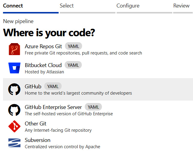 Figure 15.3 – Selecting the code repository host for the new build pipeline 