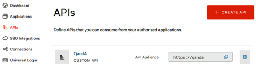Figure 12.9 – Auth0 API audience 