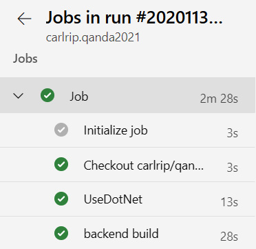 Figure 15.11 – Pipeline step execution details 