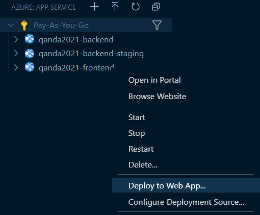 Figure 14.27 –  Deploying an app to an Azure app service 