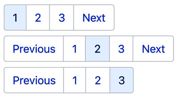 Figure 4.1 – Pagination component states 
