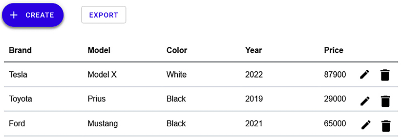Figure 10.1 – The frontend mock-up 