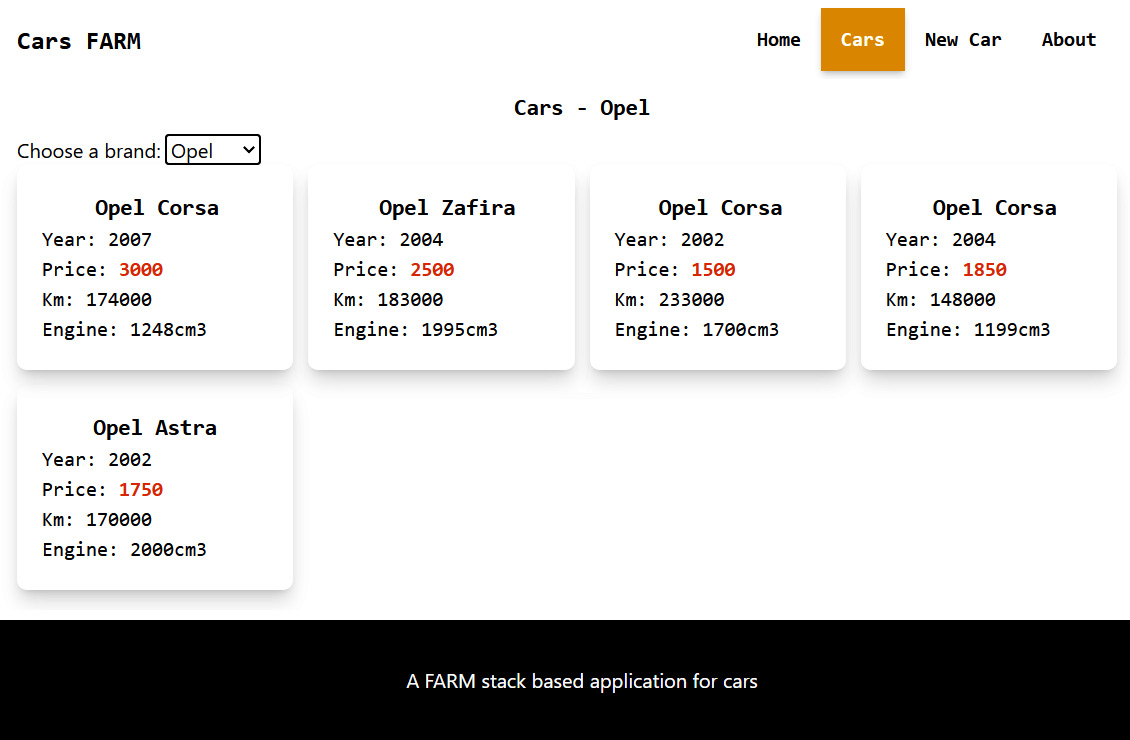 Figure 6.1 – The Cars FARM application displaying cars 