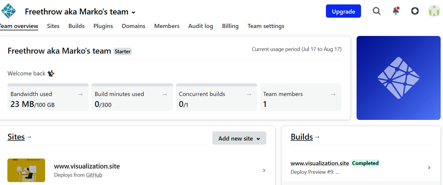 Figure 10.1 – The Netlify Add New Site button 