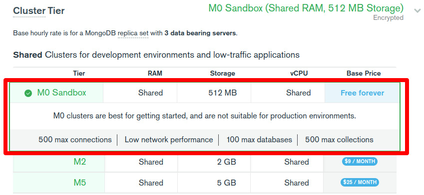 Figure 2.12 – Select the M0 Sandbox 