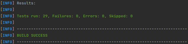Figure 5.8 – A screenshot of the execution result of the mvnw clean test command 
