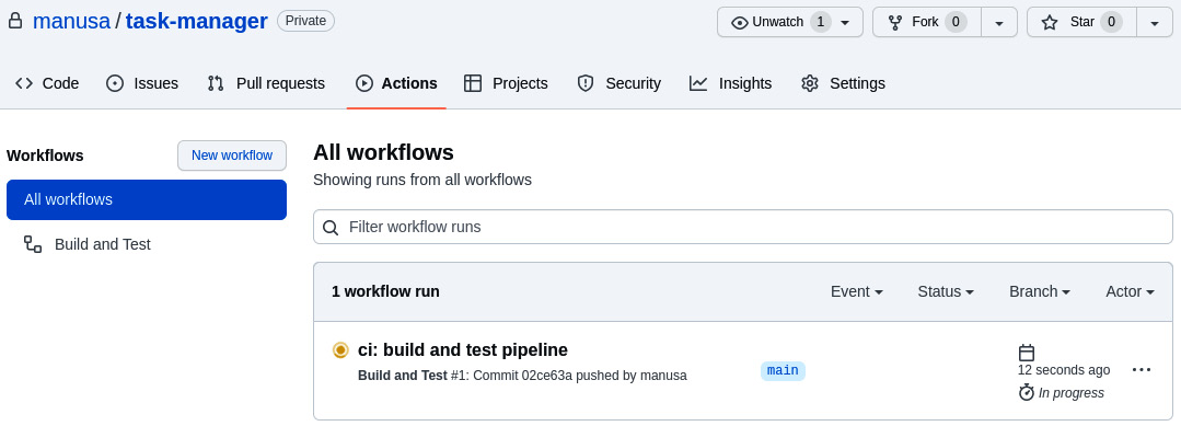 Figure 14.6 – A screenshot of the GitHub Actions dashboard for the project repository 