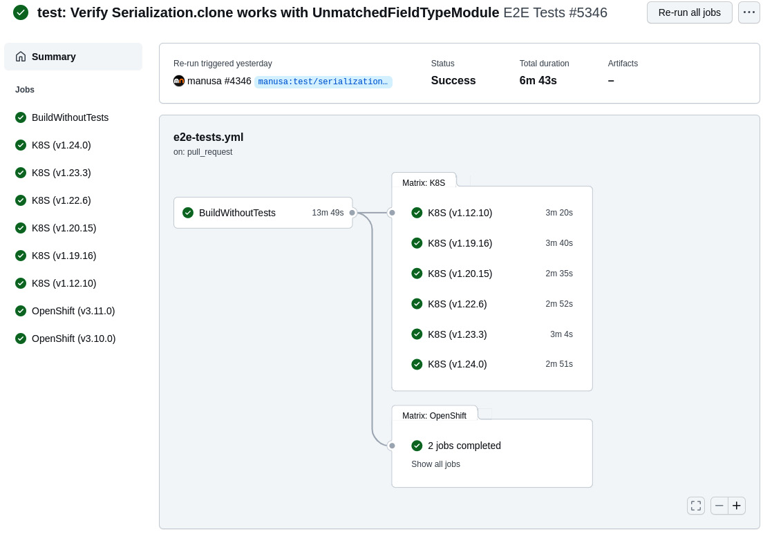 Figure 14.8 – A screenshot of a complex workflow run summary 