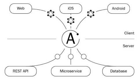Diagram  Description automatically generated