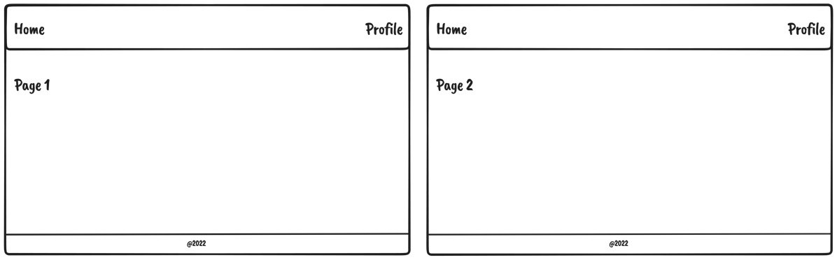 Figure 4.1 – Layouts example 
