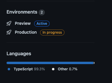 Figure 9.7 – Deployment statuses 