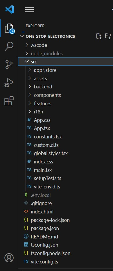 Figure 11.1: The application folder structure