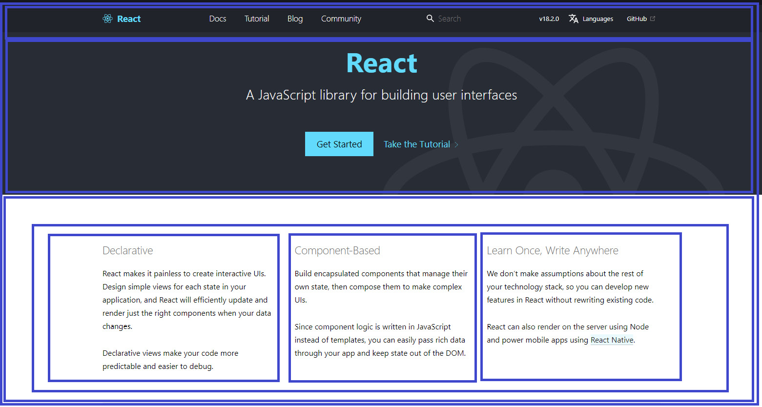 Figure 2.2: React components