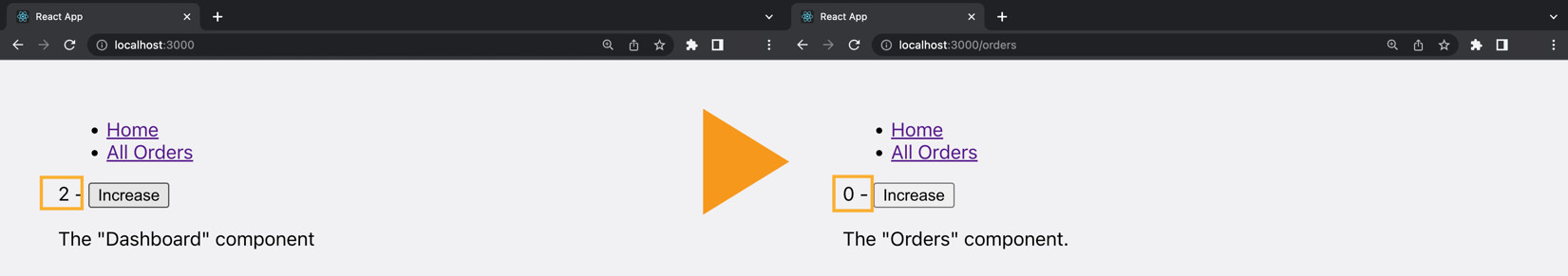 Figure 12.4: The counter state is reset when switching the page 