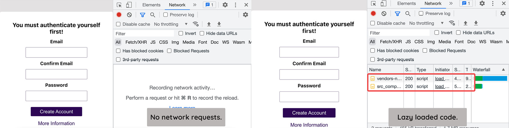 Figure 9.18: In the final solution, some code is lazy loaded 