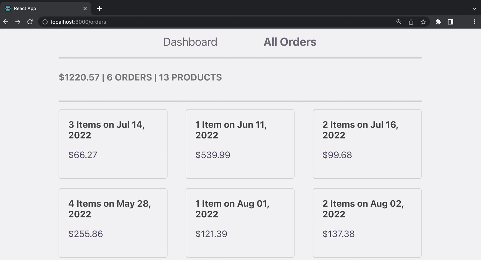 Figure 12.9: A list of clickable order items 