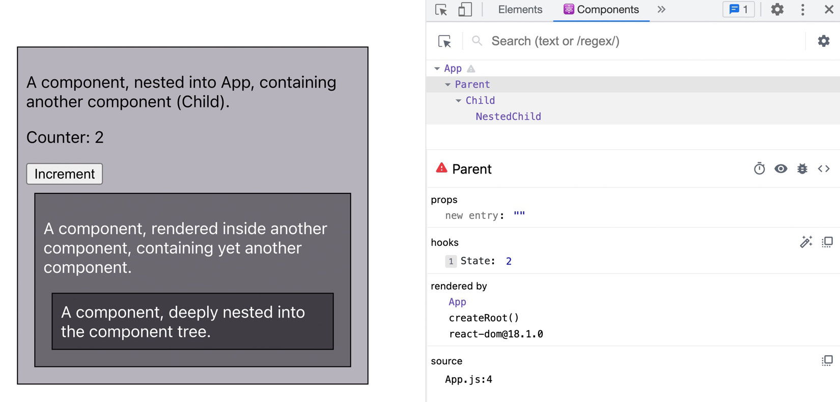 Figure 9.13: Component relations and data are shown 