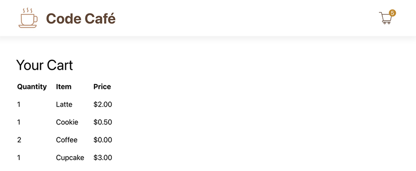 Displaying the cart contents with prices