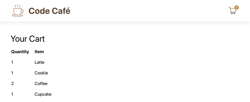 Item titles in the cart