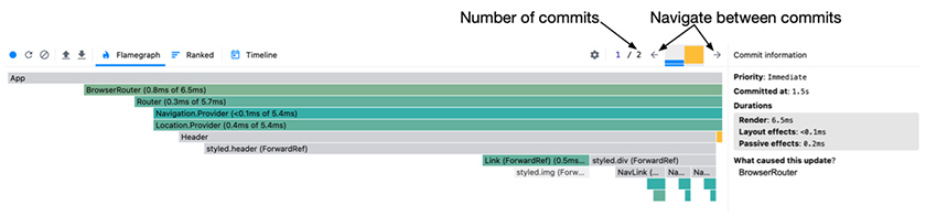 First commit’s flamegraph