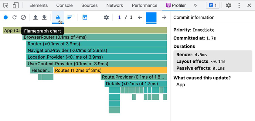 Viewing the flamegraph