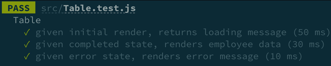 Figure 4.14 – Table component test results 