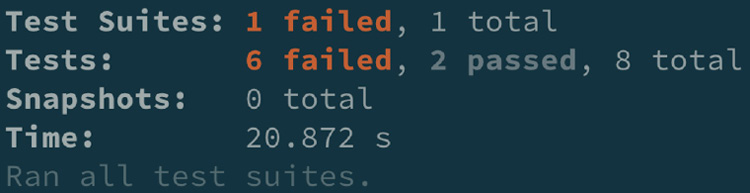 Figure 5.6 – Budget app failed test results