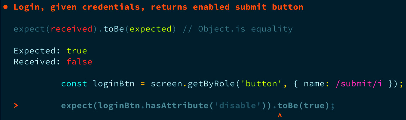 Figure 1.5 – Login component false negative test 