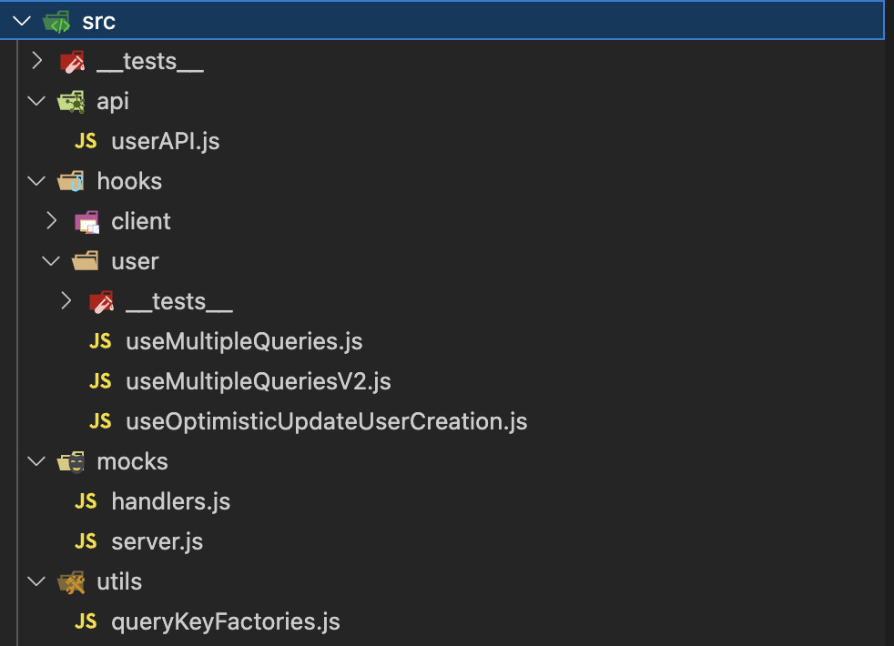 Figure 8.2 – What the project structure may look like after following these three patterns