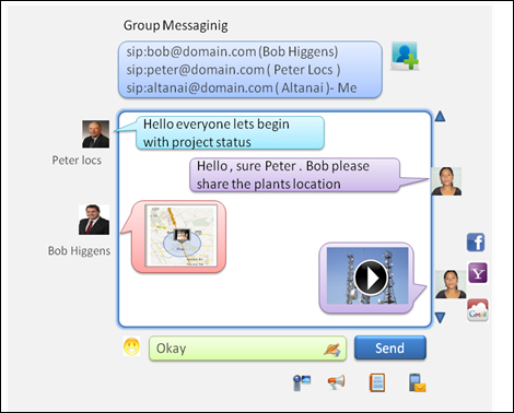Unified messaging box