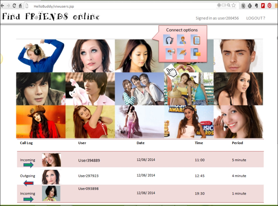 Dating sites with anonymous call and chat