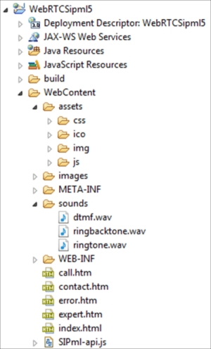 Developing our customized version of the sipML5 client