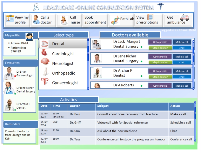 Online medical consultation with the doctor
