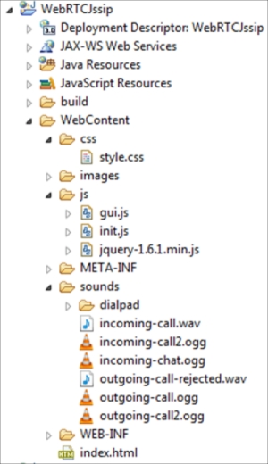 Developing our version of the jsSIP client