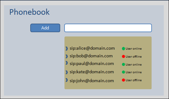 The Phonebook module