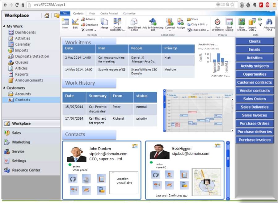 The Customer Relationship Management system