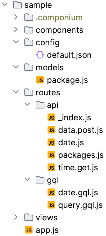 Figure 7.4: A sample application layout