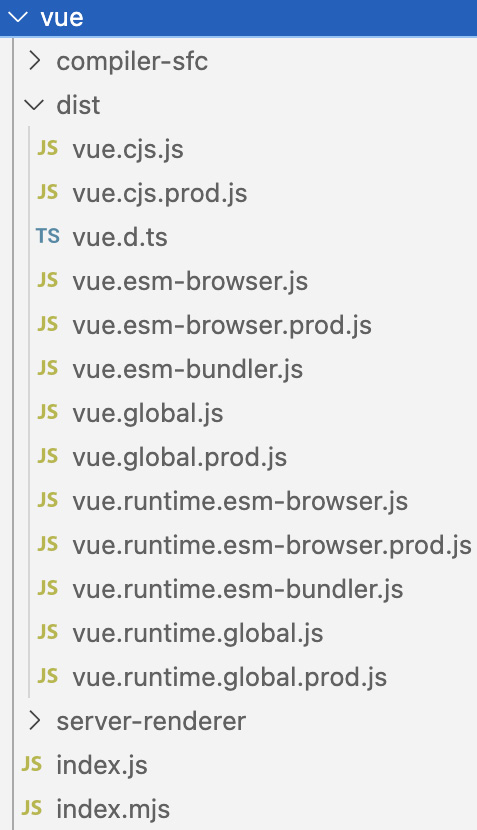 Figure 3.2: Vue.js distribution as an NPM package