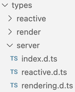 Figure 3.5: Provided type declaration in Solid.js