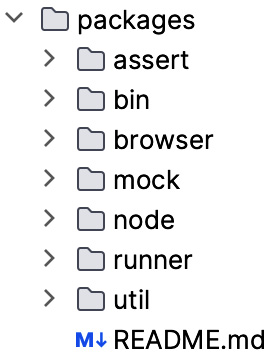 Figure 6.5: The framework packages of the project