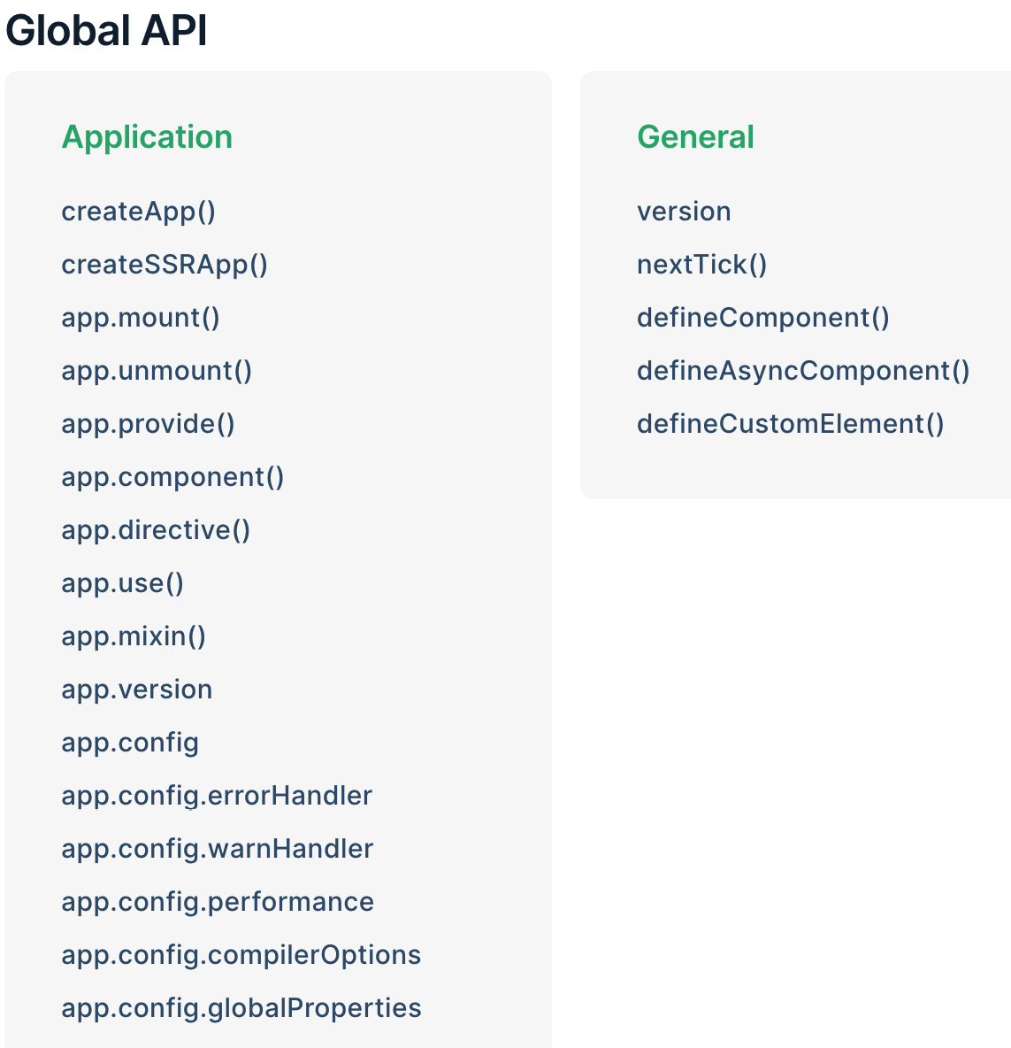 Figure 4.3: Part of the Vue.js API reference